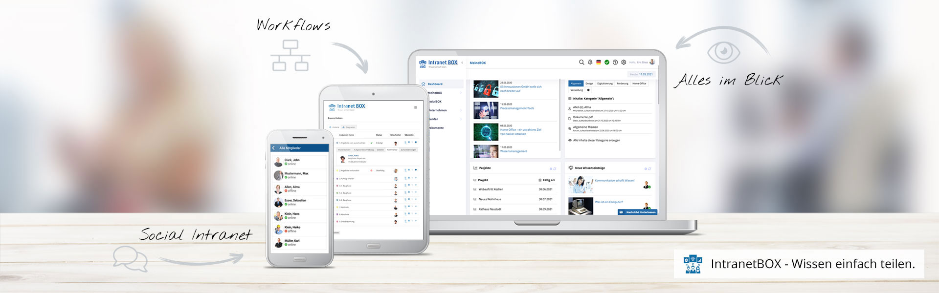 IntranetBOX - Wissen einfach teilen
